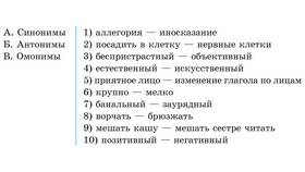 Беспрестанный: почему приставка 