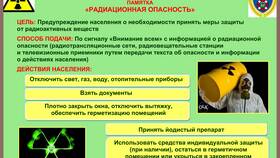 Чем опасен паспорт: риски и угрозы в МегаФон