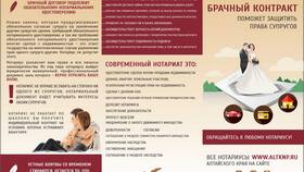 Что предусматривает договор в случае нарушения