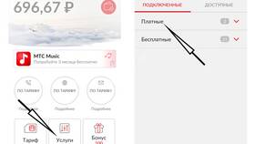 Как отключить детализацию в МТС в МегаФон