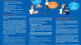 Как подать декларацию 3-НДФЛ электронно