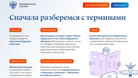 Как подать заявление на целевое обучение через Госуслуги в МегаФон