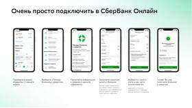 Как погасить кредит Сбербанка за другого человека в МегаФон