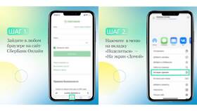 Как пользоваться Сбербанком через компьютер в МегаФон