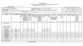 Как правильно заполнить квитанцию на коммунальные платежи в МегаФон