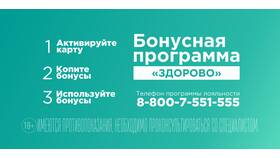 Как привязать карту к аккаунту в аптеке 
