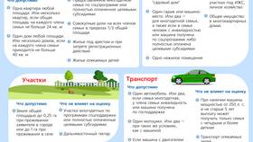 Как рассчитать доход в год в МегаФон