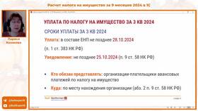 Как рассчитывается налог на имущество организаций в МегаФон