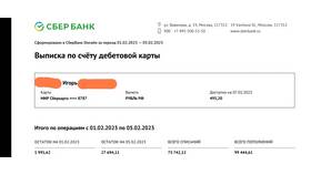 Как Сбербанк списывает долг с карты в МегаФон