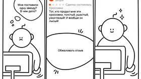 Как удалить переписку на Авито с продавцом в МегаФон