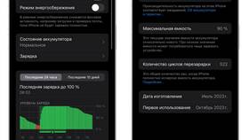 Как узнать процент заряда батареи на различных устройствах