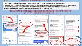 Как восстановить доступ к Госуслугам: пошаговая инструкция в МегаФон