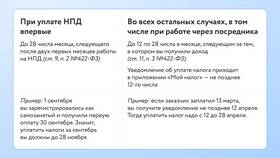 На что приходят налоги в МегаФон