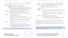 На что распространяется субсидия в МегаФон
