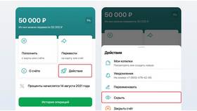 Онлайн вклады: что это в МегаФон