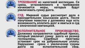 Почему важно платить налоги в МегаФон