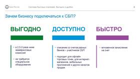Система быстрых платежей (СБП): что это такое в МегаФон