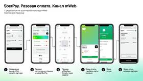 Способы заказа карты Сбербанка в МегаФон