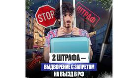 В чем суть наказания штрафом? в МегаФон