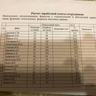 Как рассчитать заработную плату в Excel